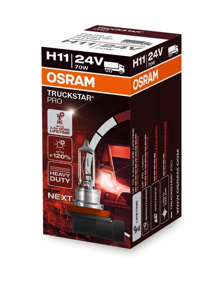 TRUCKSTAR PRO H11